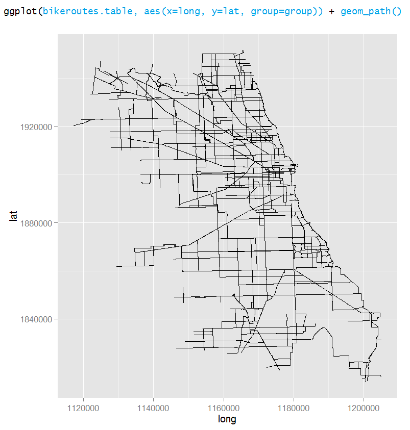 ggplot(bikeroutes.df, aes(x=long, y=lat, group=group))+geom_path()