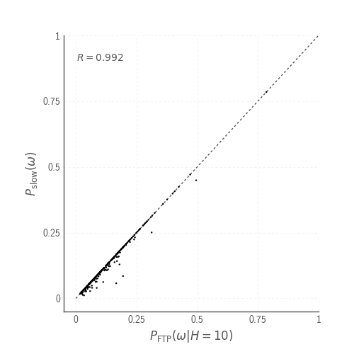 plots/correlation_with_nonlinopt.png