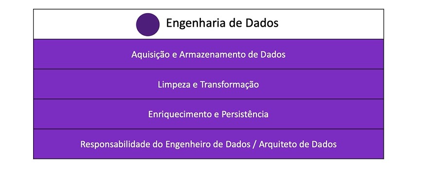 engennir