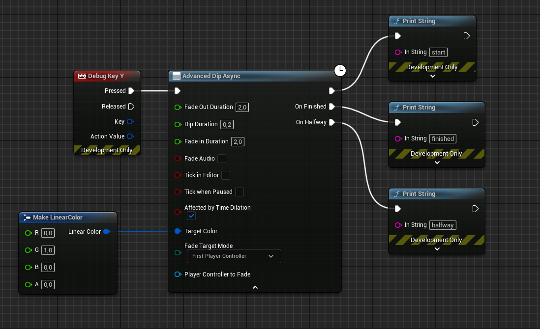 Advanced Dip Node