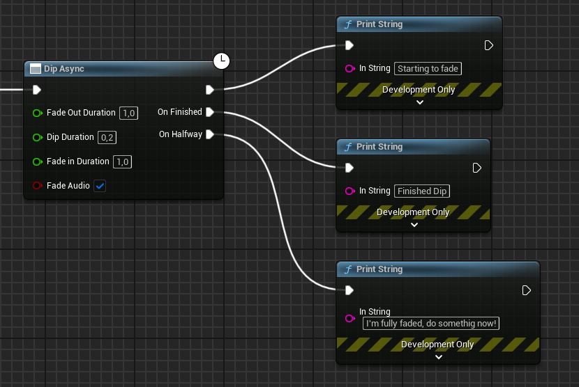 Dip Async Node