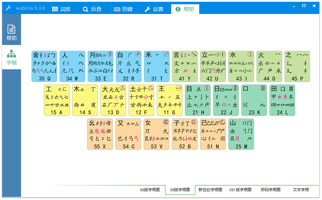 五笔字根图