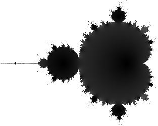 Mandelbrot Fractal