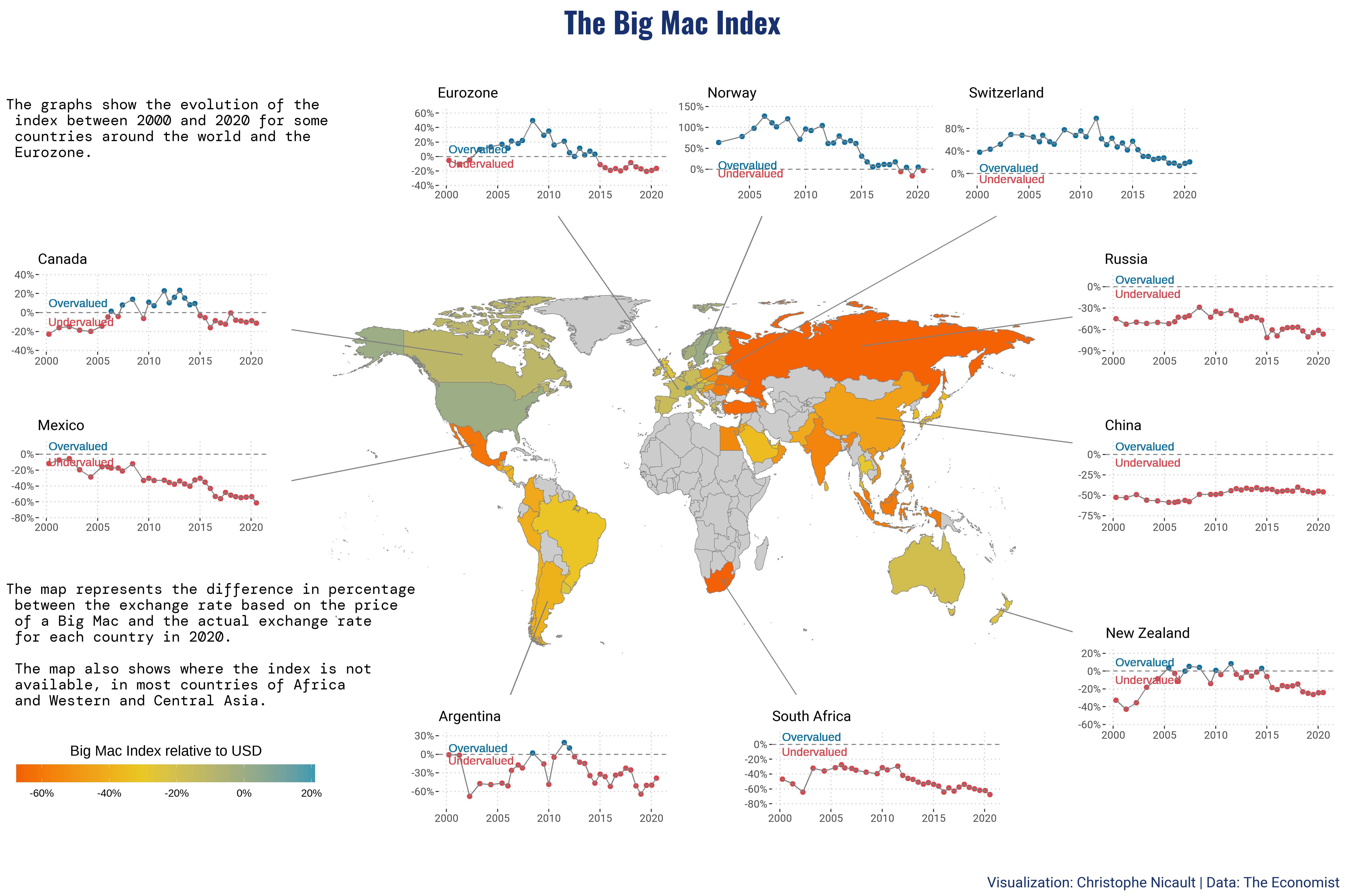 The Big Mac Index