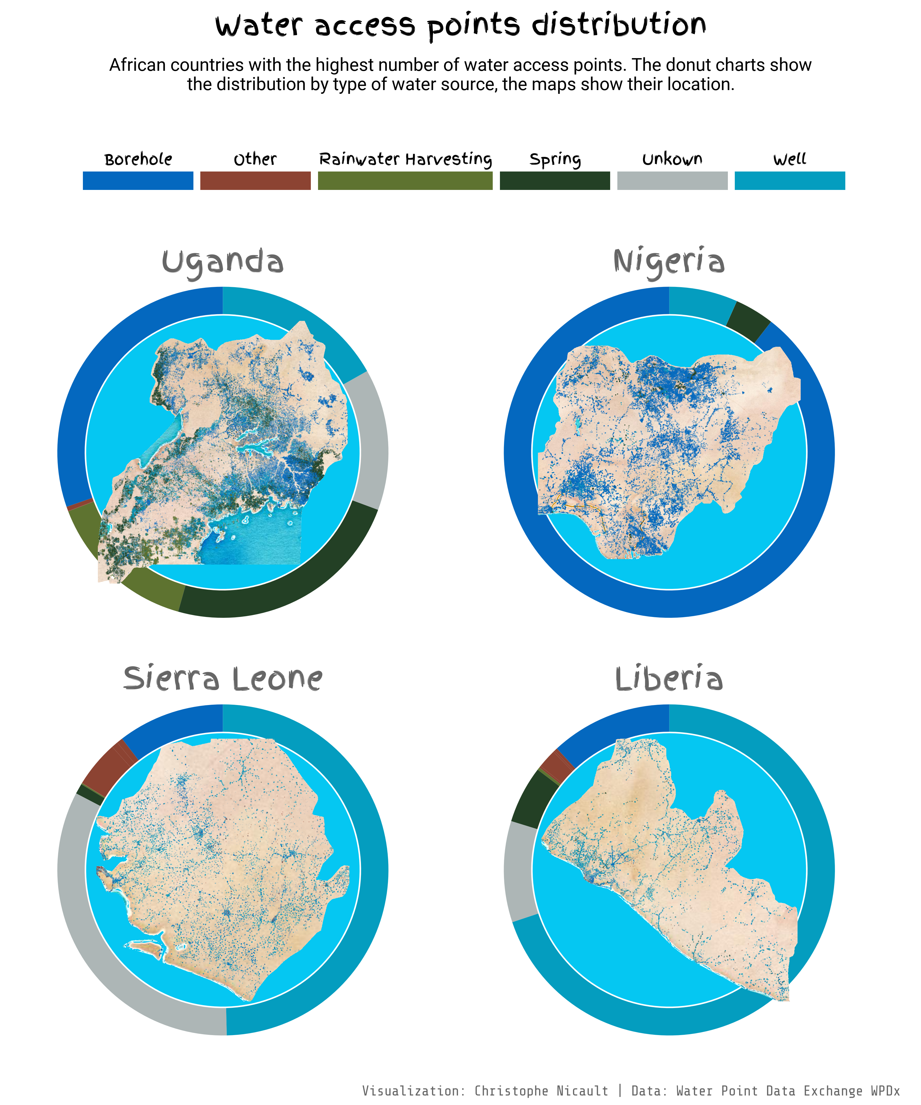 African countries with the highest number of water access points