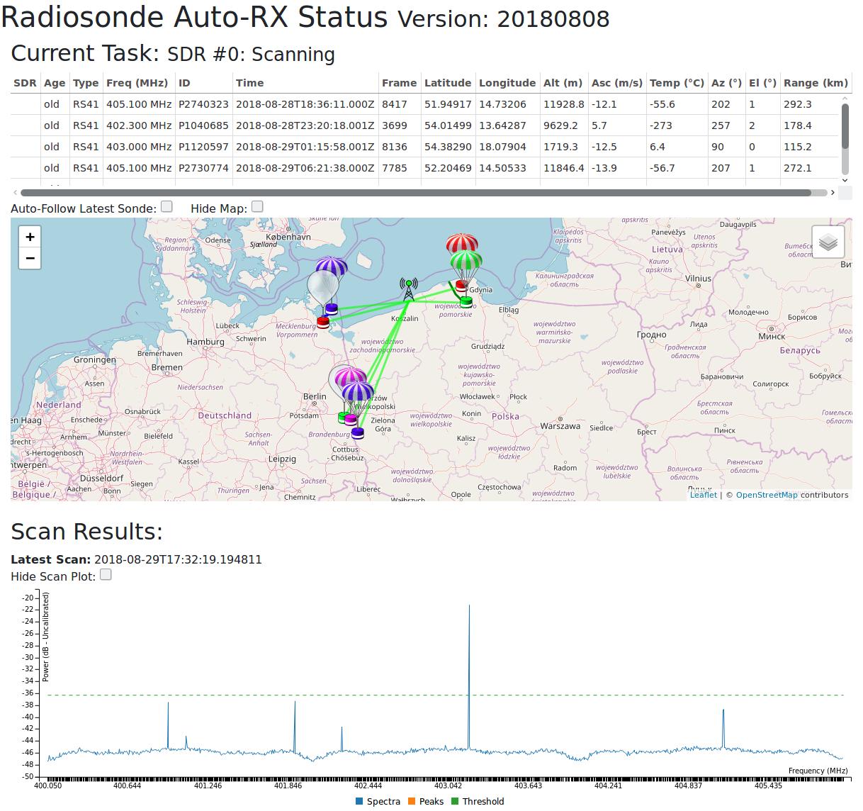 flask webinterface