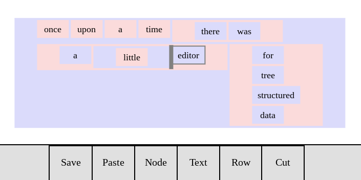 once upon a time there was a little editor