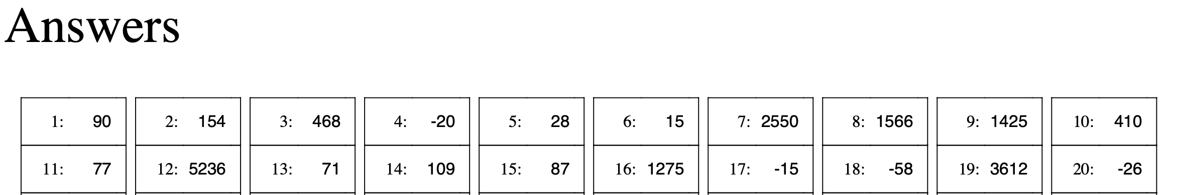 sample answer sheet