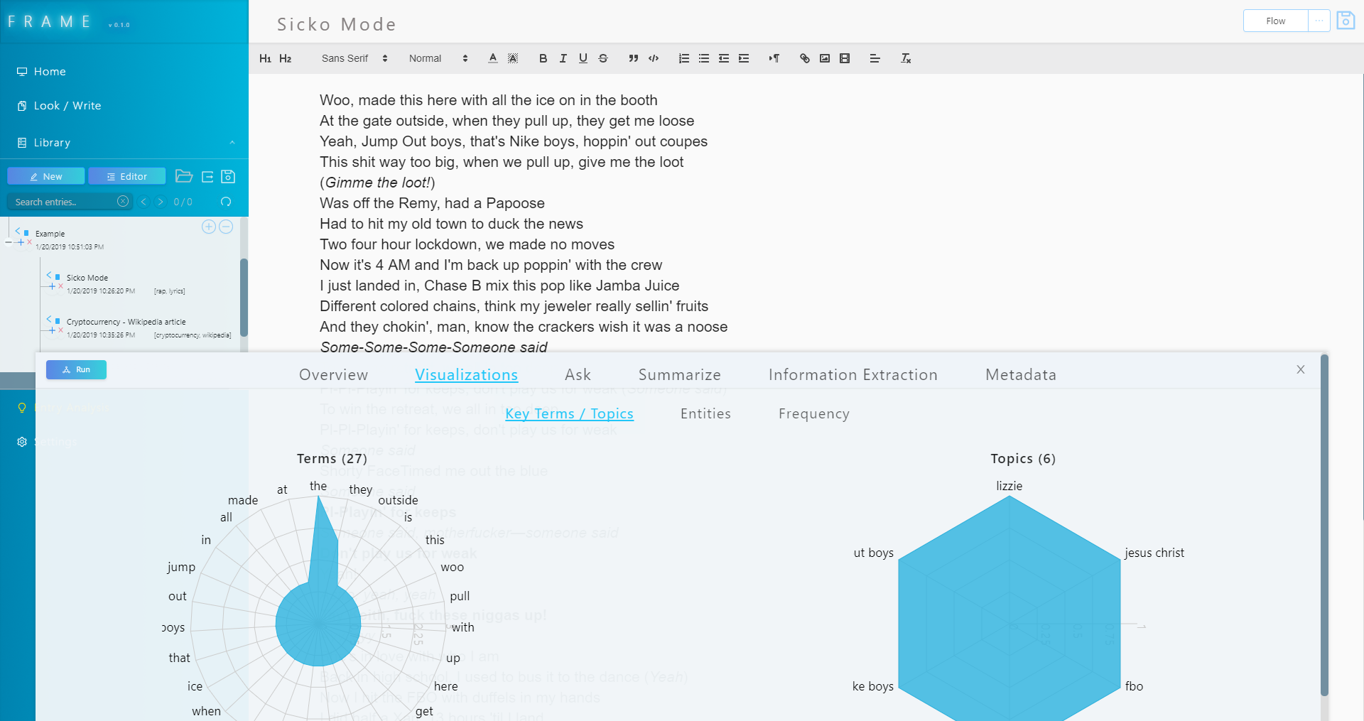 Frame -Visualizations