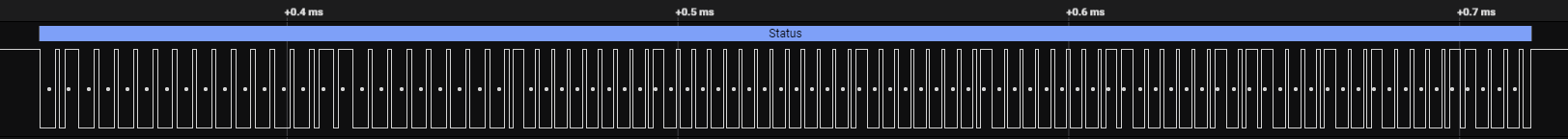 GameCube Controller Analyzer