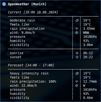 openweather