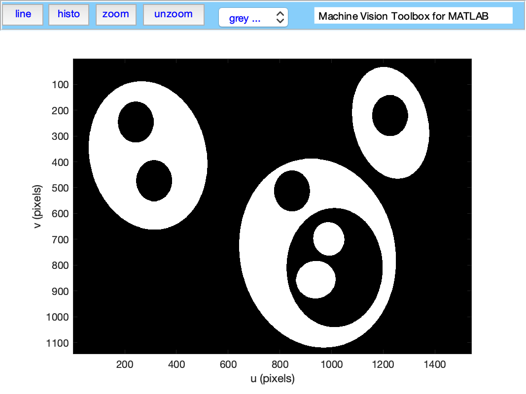 Binary image showing bounding boxes and centroids