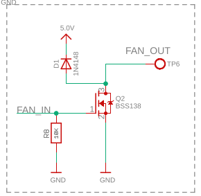 RGB LED Ring