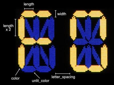 font16seg attributes