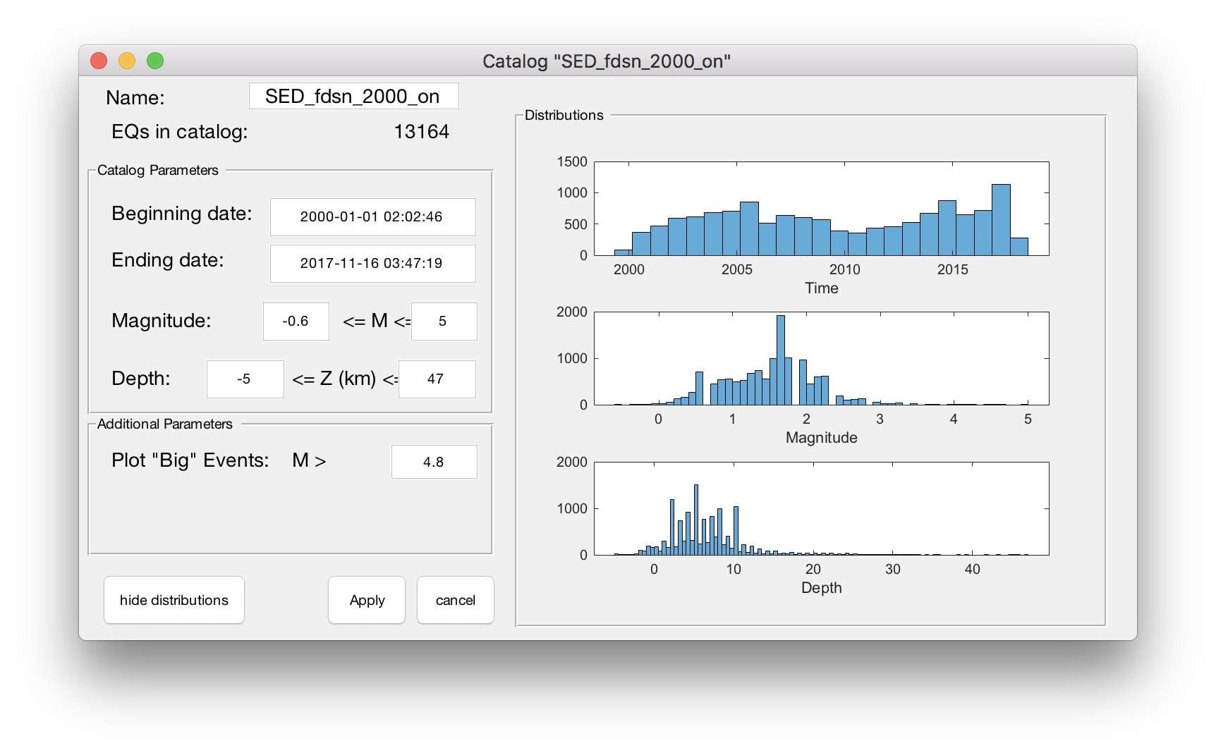 Catalog Overview With Distributions