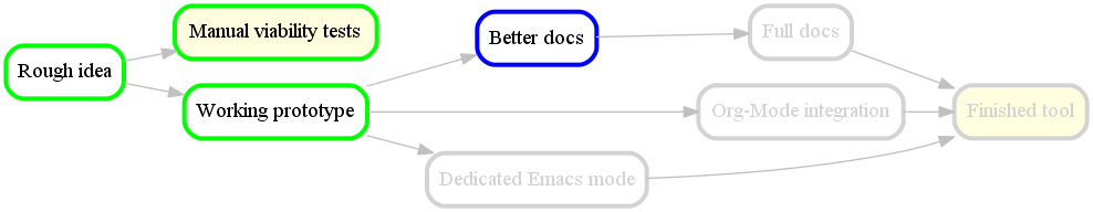 ./docs/graph.png