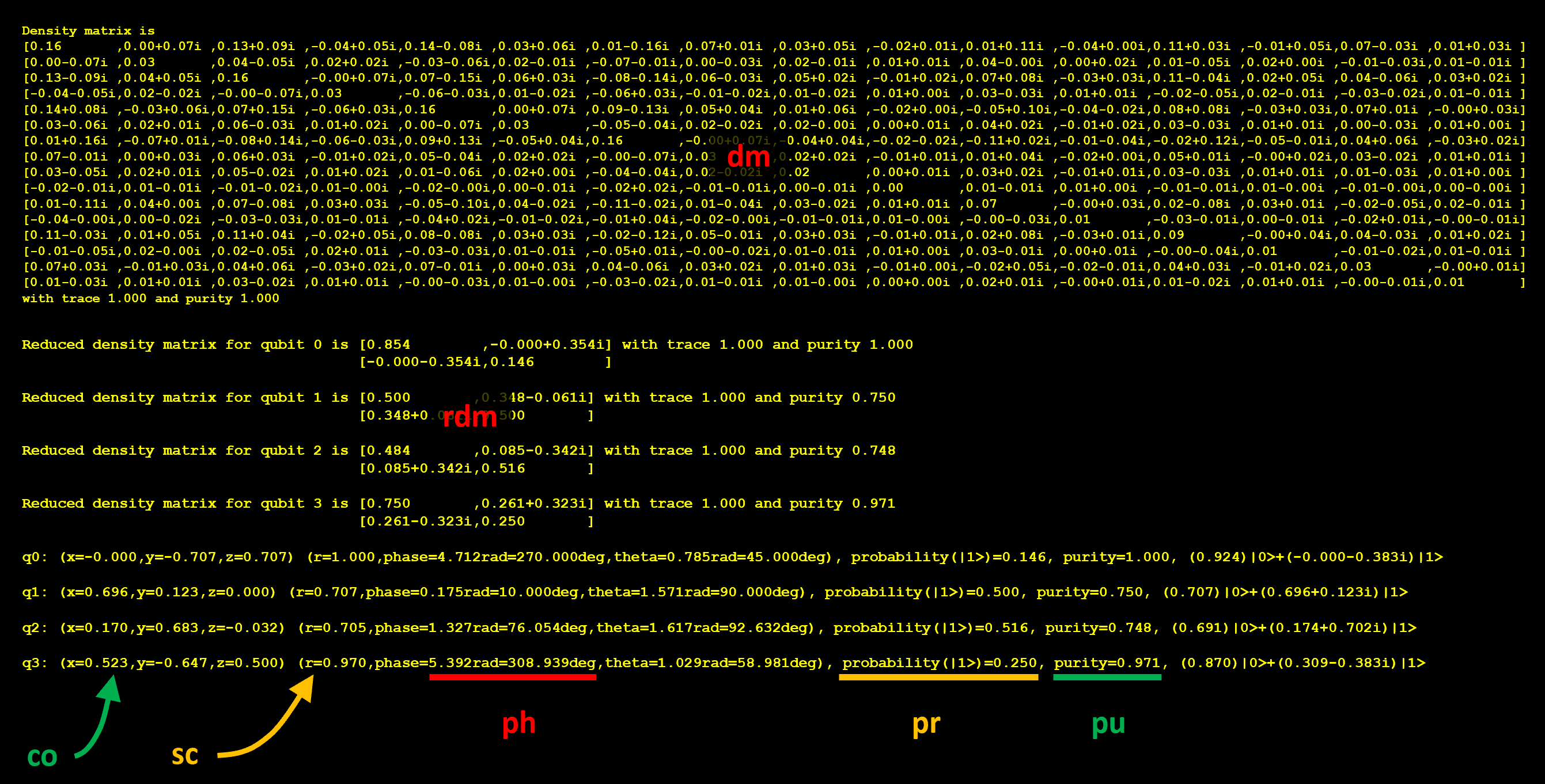 More qubit statistics in Muqcs