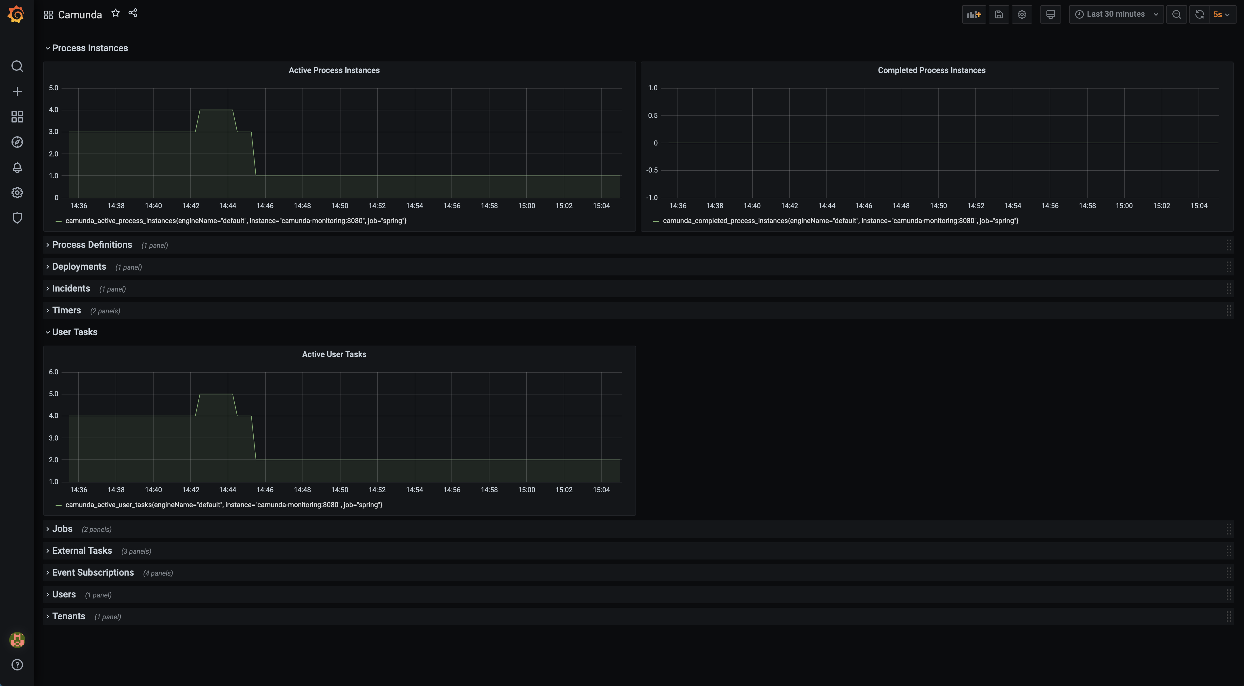 grafana