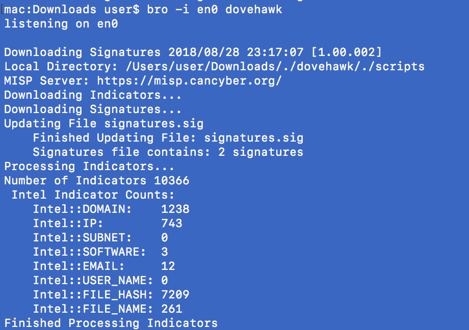 Dovehawk signature download