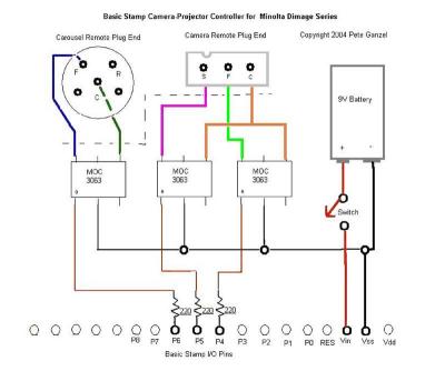 Stamp Controller-S.jpg