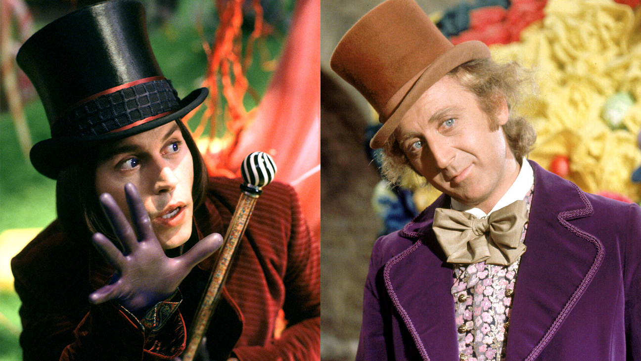 What is the story behind Willy Wonka? Was Willy Wonka Based on a true ...