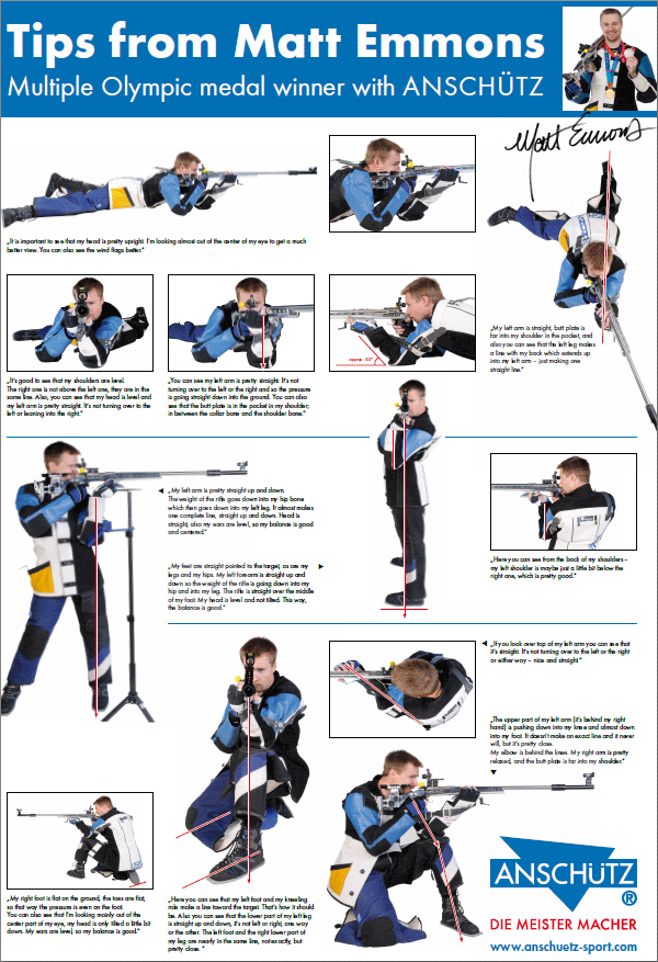 The Key to 3P — Beginner’s Guide to Smallbore Position Shooting « Daily ...