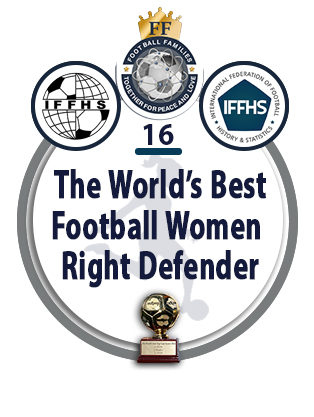 The World’s Best Football Women Central Right Defender