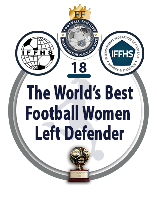 The World’s Best Football Women Central left Defender