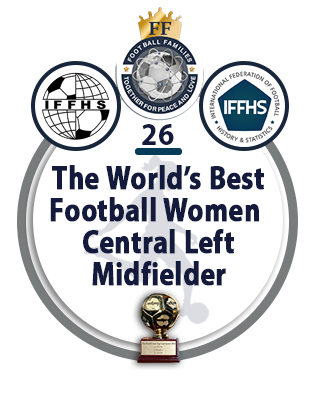 The World’s Best Football Women Central Forward