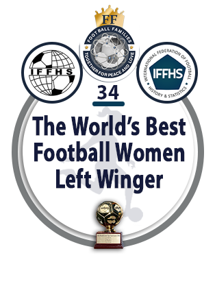 The World’s Best Football Top Women Global Goal Scorer (National & International Goals).