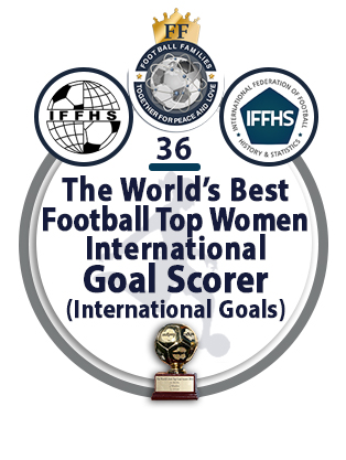 The World’s Best Football Top Women National Goal Scorer (National Goals).