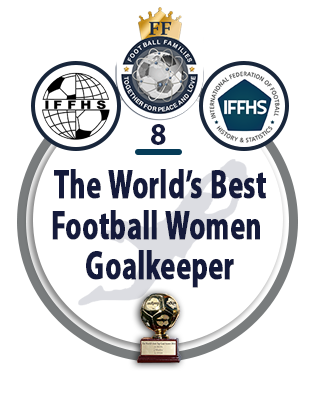 The World’s Best Football Women Goalkeeper