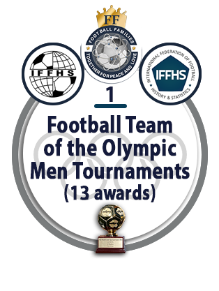 Football Team of the Olympic Men Tournaments (13 awards).