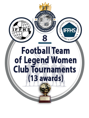 Football Team of the Legend Women Club Tournaments (13 awards).