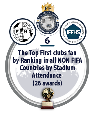 The Top First Clubs Fan by Ranking in ALL NON FIFA Countries by Stadium Attendance (26 awards).