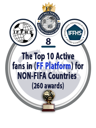 The Top 10 Active Fans in (FF Platform) for NON FIFA Countries (260 awards).