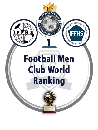 Football Men Club World Ranking.