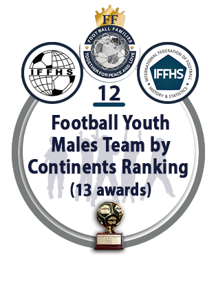 Football Youth Males Team by Continents Ranking (13 AWARDS).