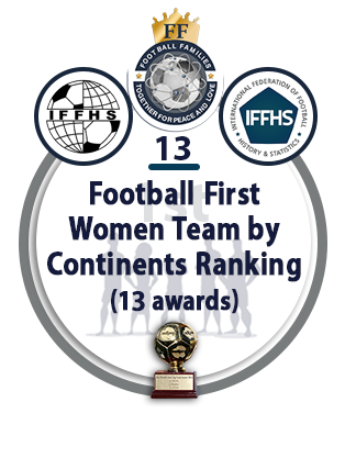 Football First Women Team by Continents Ranking (13 AWARDS).