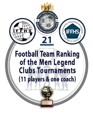 Football Team Ranking of the Men Legend Clubs Tournaments (11 players & one coach).