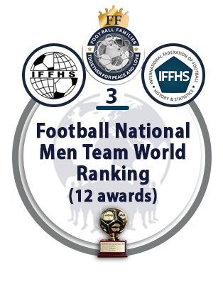 Football National Men Team World Ranking (12 AWARDS).