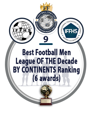 Best Football Men League of the Decade by Continents Ranking (6 AWARDS).