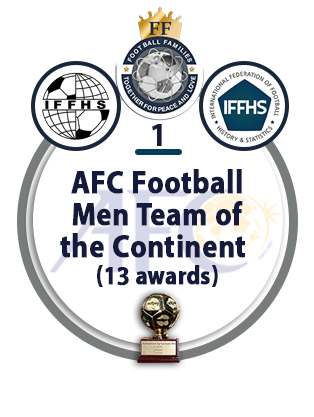 AFC Football Men Team of the Continent (13 awards).