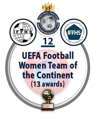 UEFA Football Women Team of the Continent (13 awards).