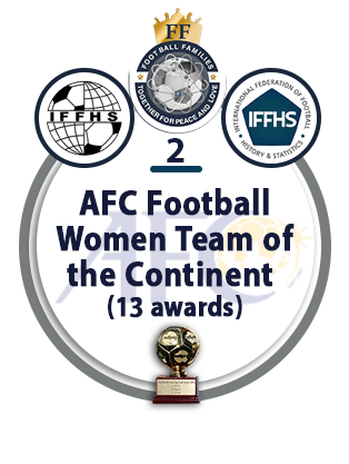 AFC Football Women Team of the Continent (13 awards).