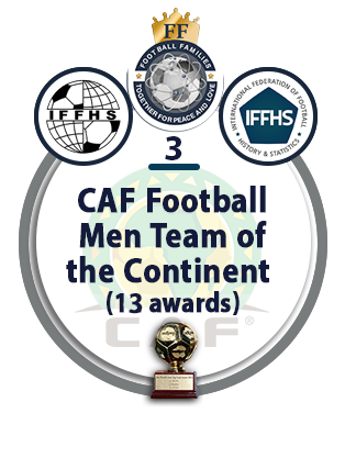 CAF Football Men Team of the Continent (13 awards).