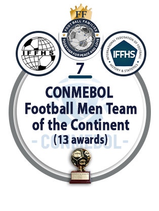 CONMEBOL Football Men Team of the Continent (13 awards).