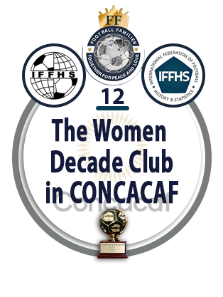 The Women Decade Club in CONCACAF.