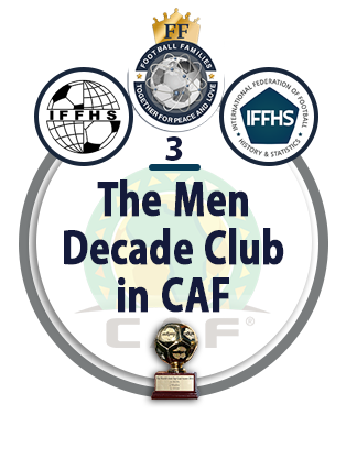 The Men Decade Club in CAF.