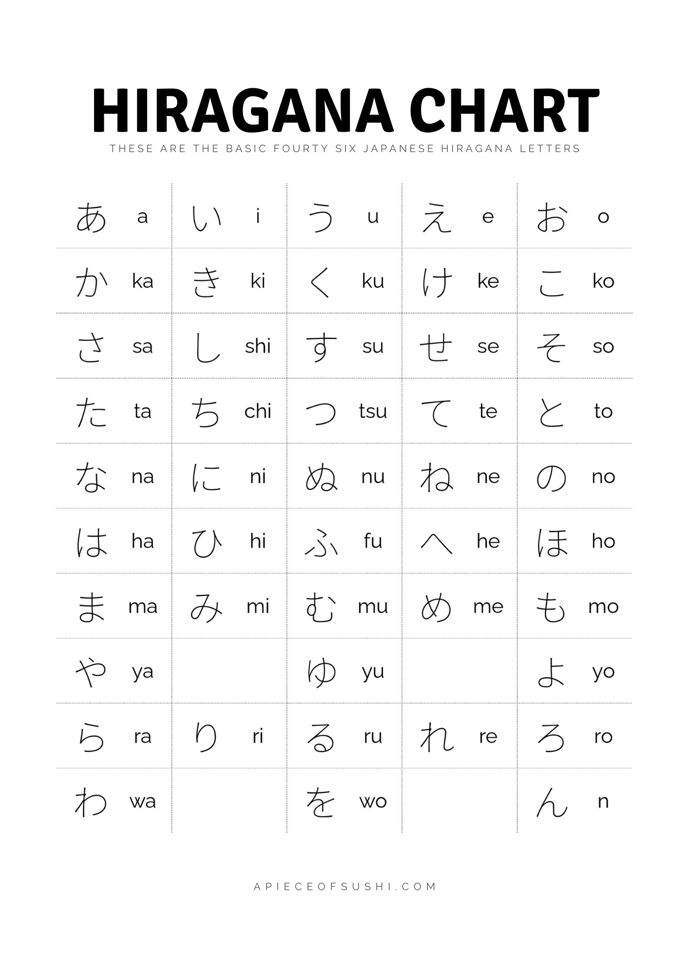 Printable Hiragana Chart - Printable World Holiday